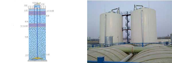 溶氣氣浮機(jī)